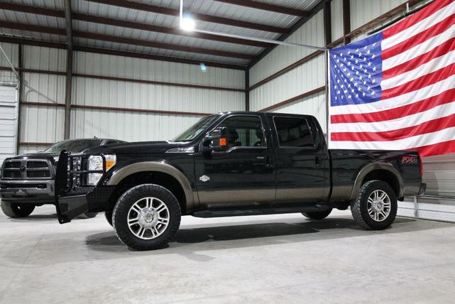 Photo of 2015 Black Ford F-250
