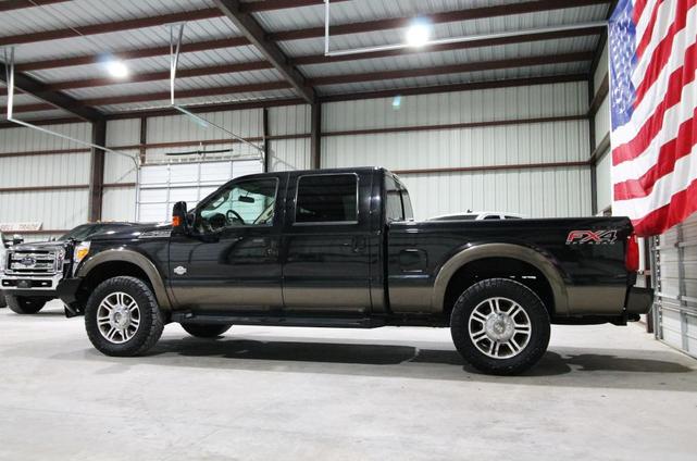 Photo of 2015 Black Ford F-250