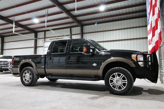 Photo of 2015 Black Ford F-250