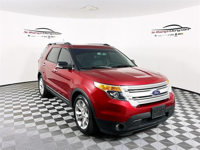 2014 Ford Explorer