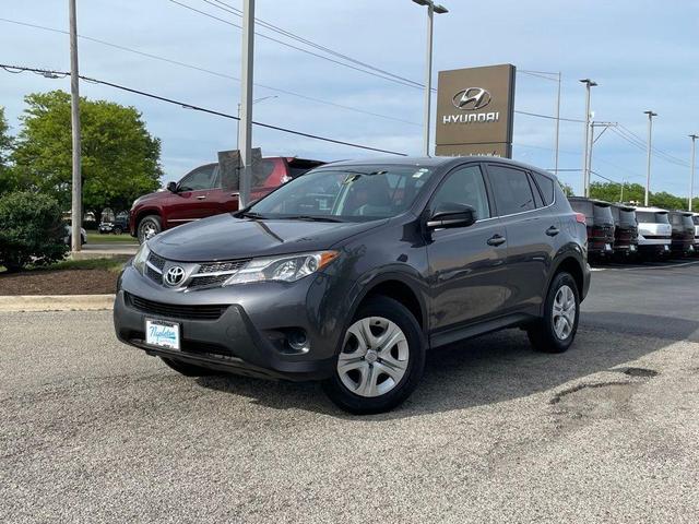 2015 Toyota RAV4