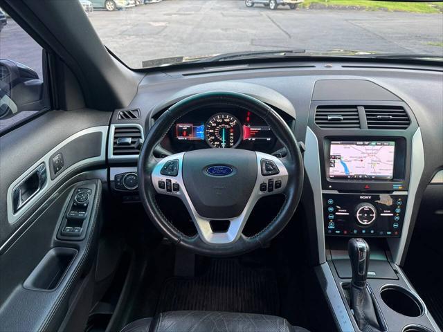Photo of 2014  Ford Explorer