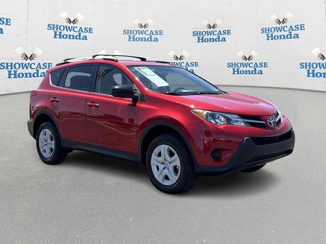 Photo of 2015 Barcelona Red Metallic Toyota RAV4