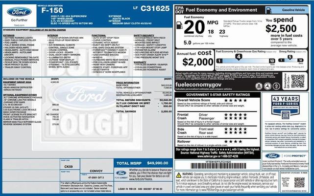 Photo of 2020 Black Ford F-150
