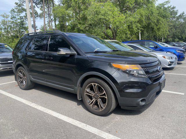 2015 Ford Explorer