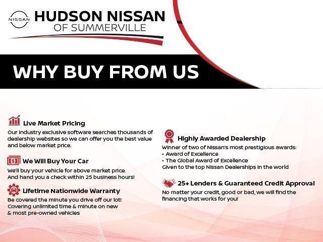 Photo of 2025 Gun Metallic Nissan Rogue