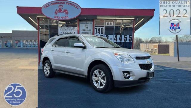2015 Chevrolet Equinox