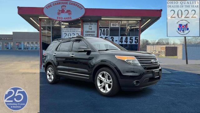2015 Ford Explorer