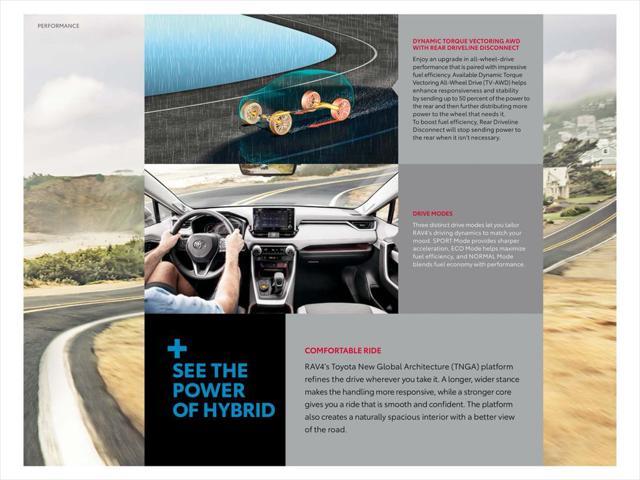 Photo of 2020 Magnetic Gray Metallic Toyota RAV4 Hybrid