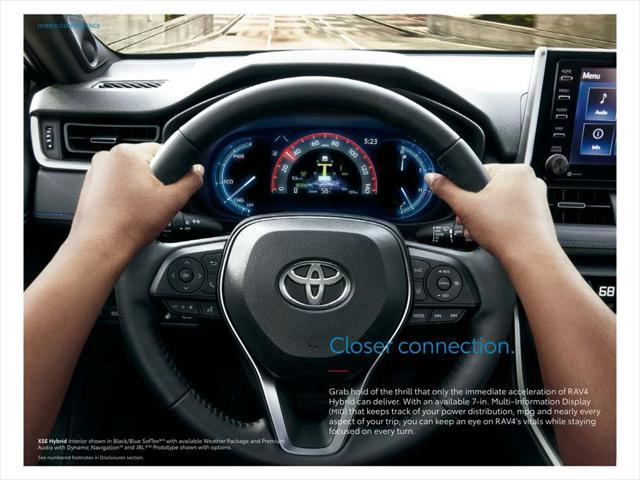Photo of 2020 Magnetic Gray Metallic Toyota RAV4 Hybrid