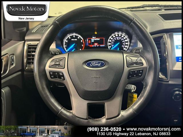 Photo of 2022 Cactus Gray Ford Ranger