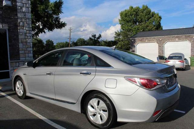 Photo of 2014 Pewter Gray Metallic Hyundai SONATA Hybrid