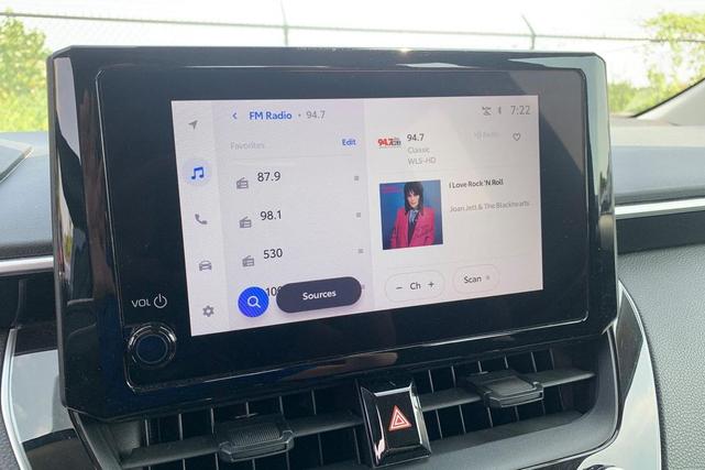 Photo of 2023 Blueprint Toyota Corolla