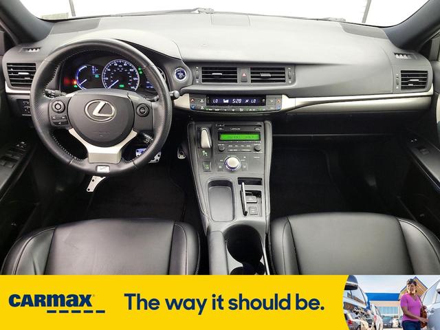 Photo of 2015 Silver Lexus CT 200h