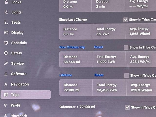 Photo of 2021  Tesla Model Y