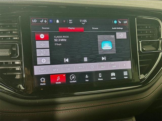 Photo of 2025 Triple Nickel Dodge Durango