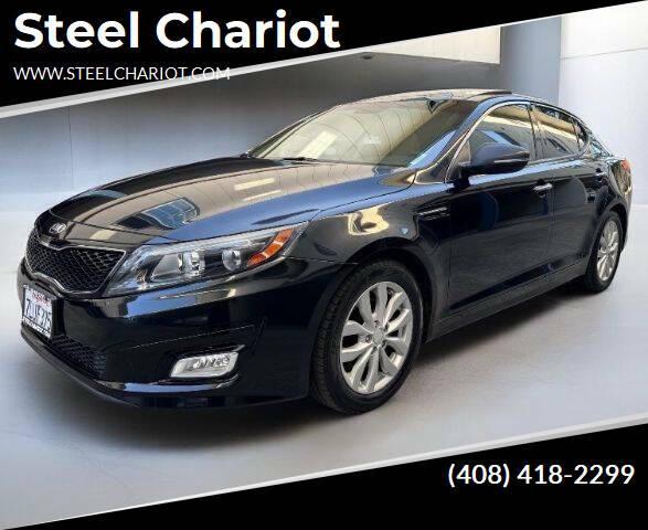 2015 Kia Optima
