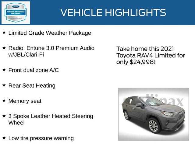 Photo of 2021 Magnetic Gray Metallic/Ice Edge Roof Toyota RAV4