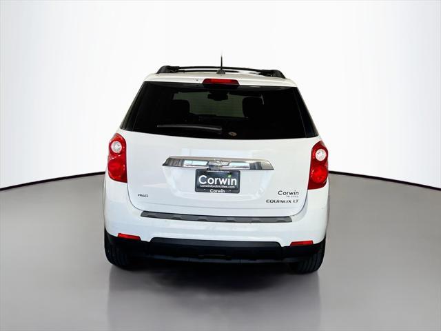 Photo of 2015 Summit White Chevrolet Equinox