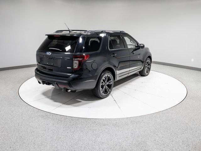 Photo of 2015 Tuxedo Black Metallic Ford Explorer