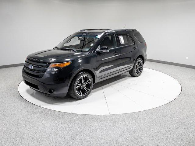 Photo of 2015 Tuxedo Black Metallic Ford Explorer