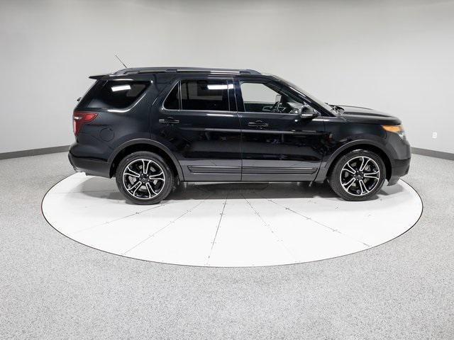 Photo of 2015 Tuxedo Black Metallic Ford Explorer
