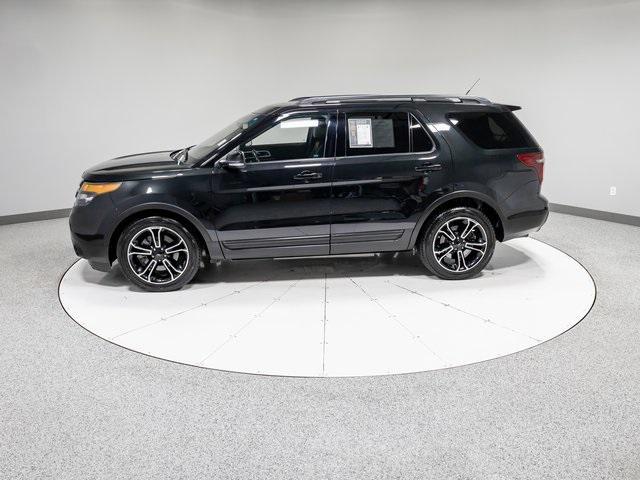 Photo of 2015 Tuxedo Black Metallic Ford Explorer