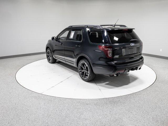 Photo of 2015 Tuxedo Black Metallic Ford Explorer