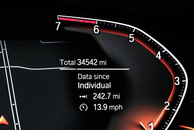 Photo of 2019 Blue BMW 330