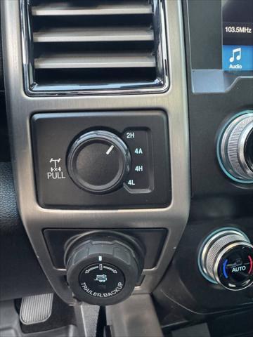 Photo of 2019 Other Ford F-150