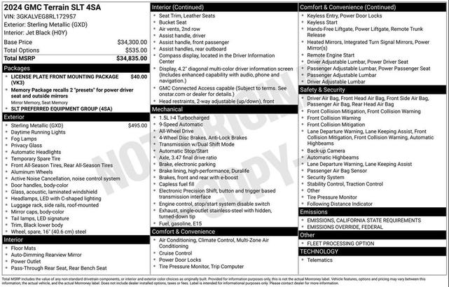 Photo of 2024 Sterling Metallic GMC Terrain