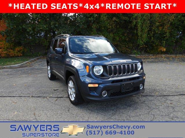 2021 Jeep Renegade