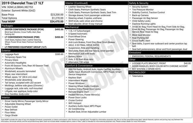 2019 Chevrolet TRAX