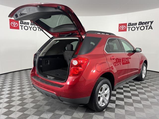Photo of 2015 Crystal Red Tintcoat Chevrolet Equinox