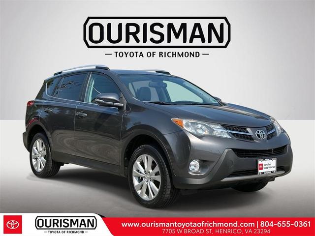 2015 Toyota RAV4