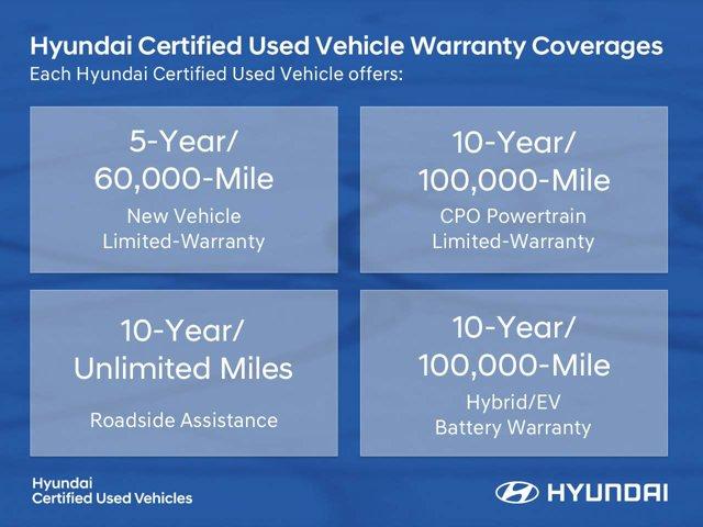 Photo of 2025 White Hyundai ELANTRA