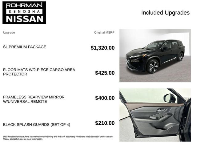 Photo of 2022 Black Nissan Rogue
