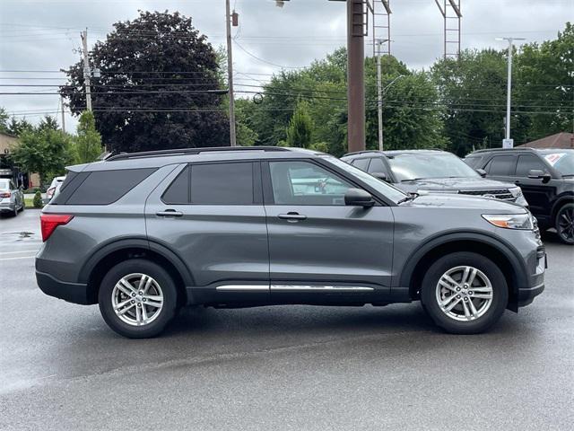 Photo of 2022 Gray Metallic Ford Explorer