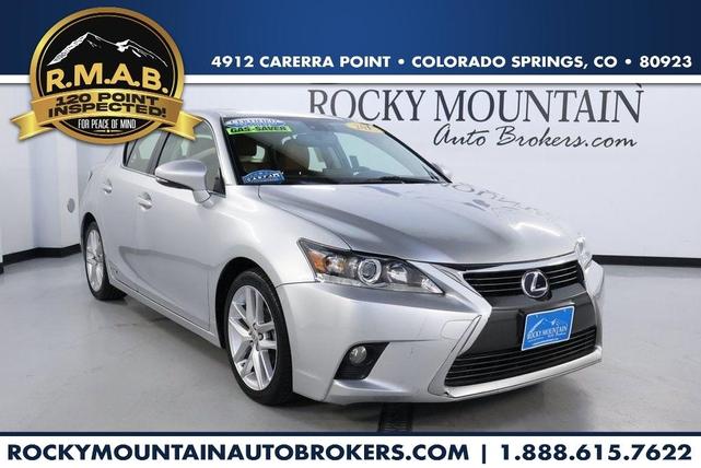 2015 Lexus Ct 200h