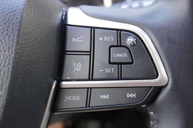 Photo of 2023 Magnetic Gray Metallic Toyota Highlander