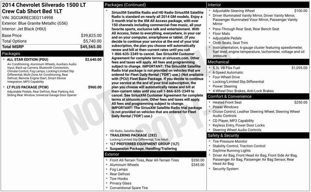 2014 Chevrolet Silverado 1500