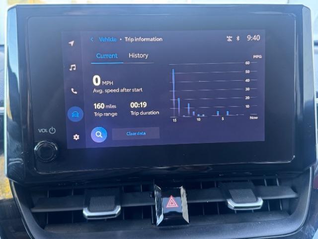 Photo of 2023 Jet Black Toyota Corolla Cross