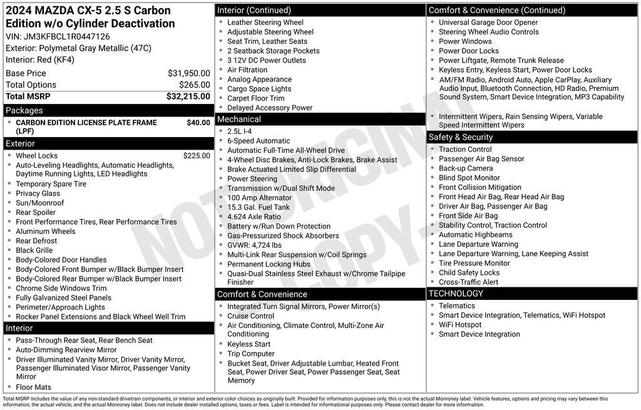 Photo of 2024 Polymetal Gray Metallic Mazda CX-5