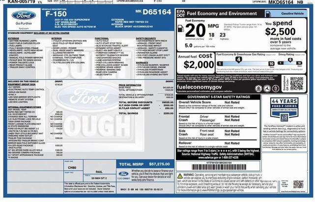 Photo of 2021 Red Ford F-150