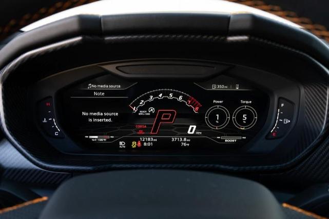 Photo of 2022 Gray Lamborghini Urus