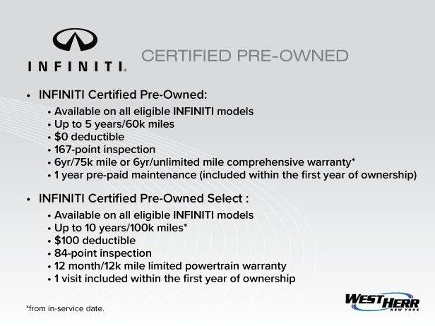 Photo of 2024 Hermosa Blue INFINITI QX50