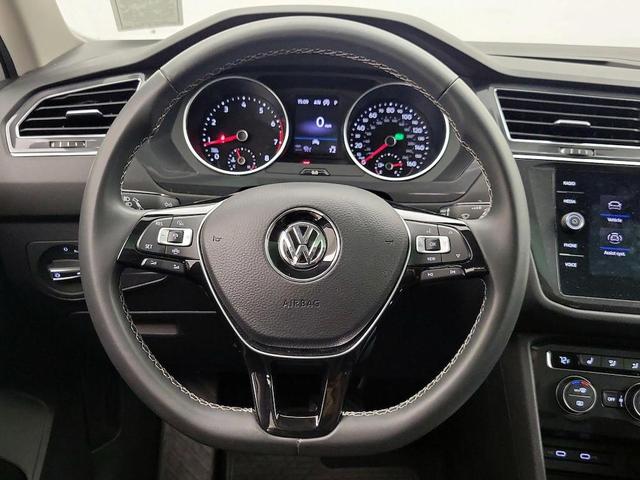 Photo of 2021 Pure White Volkswagen Tiguan