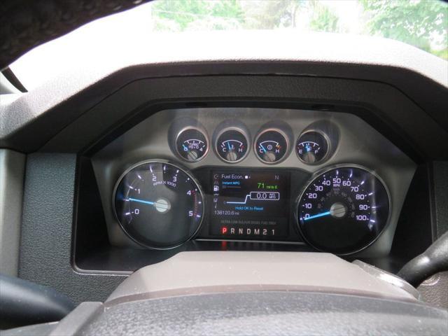 Photo of 2015 Magnetic Metallic Ford F-250