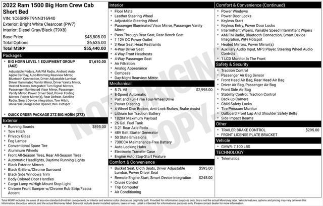Photo of 2022 Bright White Clearcoat RAM 1500