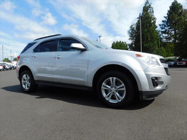 2015 Chevrolet Equinox